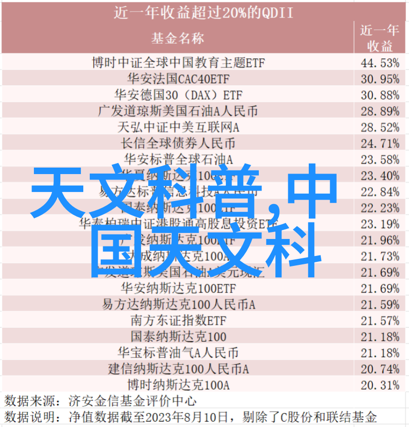 不锈钢制品图册 - 坚韧与光泽不锈钢制品的艺术与实用