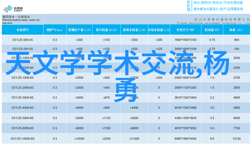 丝网波纹填料型号规格 - 细腻波动探索丝网波纹填料的精确规格与应用