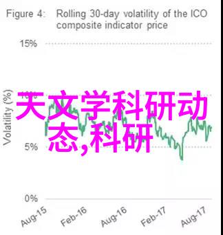 从零到英雄学会在短时间内用微波炉做好吃的蛋糕