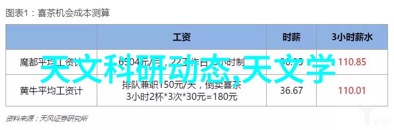 客厅电视墙设计方案如何搭配家具和艺术品