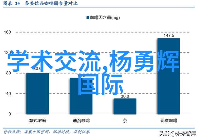 探秘仪器仪表生产设备背后的创新之谜是什么