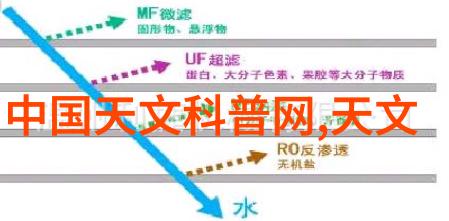 食品包装消毒的守护者大型自动式福尔马林熏蒸灭菌器