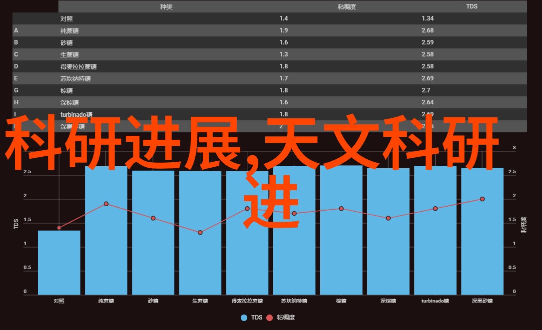 跳D课堂活力与舞动的结合