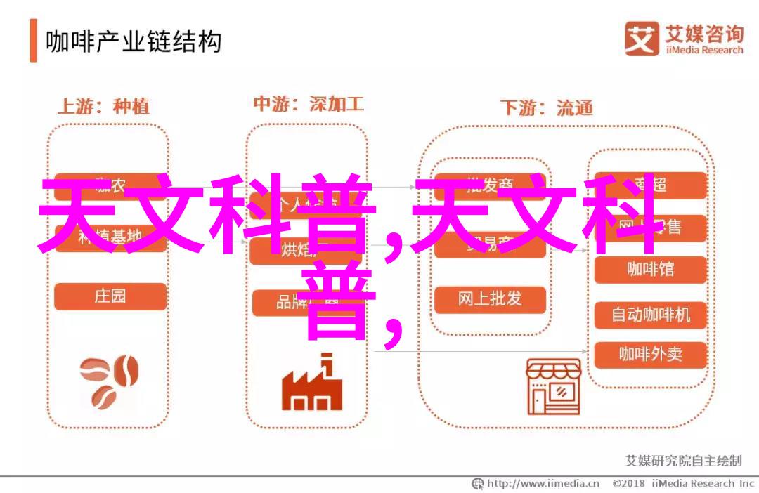 不锈钢波纹填料密度优化技术与应用研究