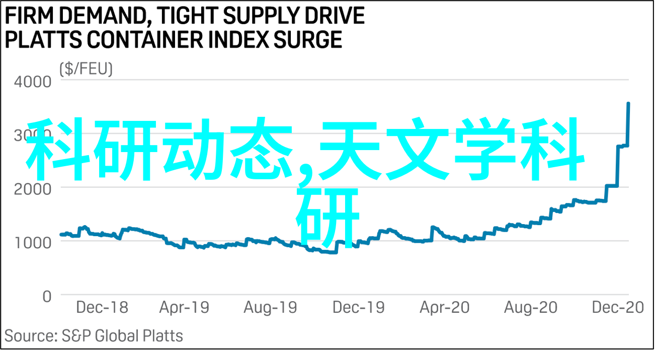 送水电话找个靠谱的桶装水店吧