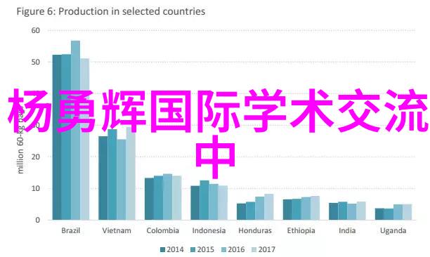 美的空调型号及价格是多少专家警告哪些人冬季不适合使用