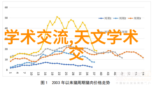 极致性能与端对端安全新一代14MAY18_XXXXXL56ENDIAN手机的革命性升级