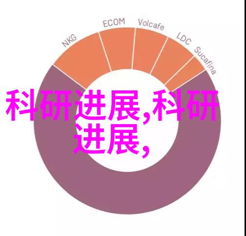 实验室安全操作规程保护人员不受误差影响的安全措施