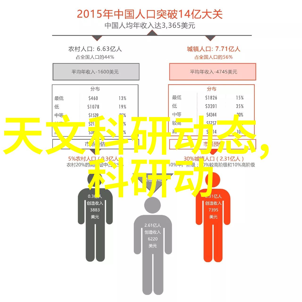 摄影后期处理技巧提升照片美感的艺术方法