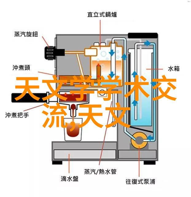 仪器仪表的图片 - 科技之眼探秘实验室中的精密设备