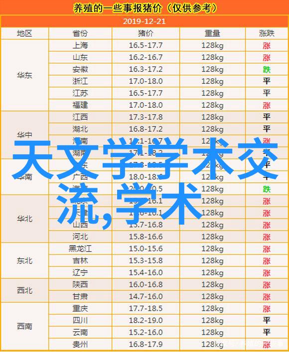 揭秘摄影之谜解锁PPT课件中的摄影基础知识