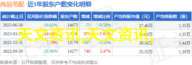 工控自动化软件设备智能化生产流程的核心驱动力