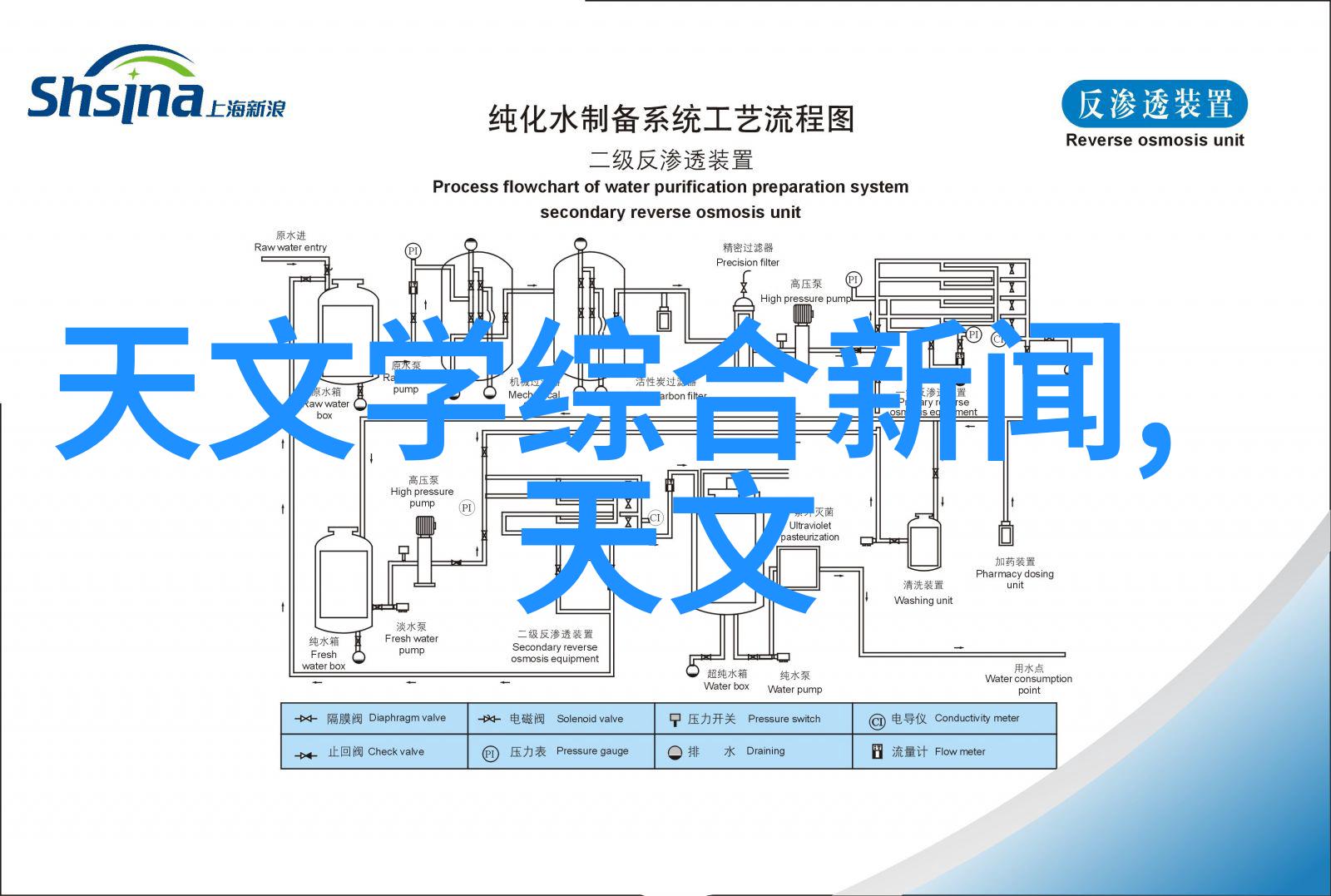 探索数字世界掌握单反相机基础技巧