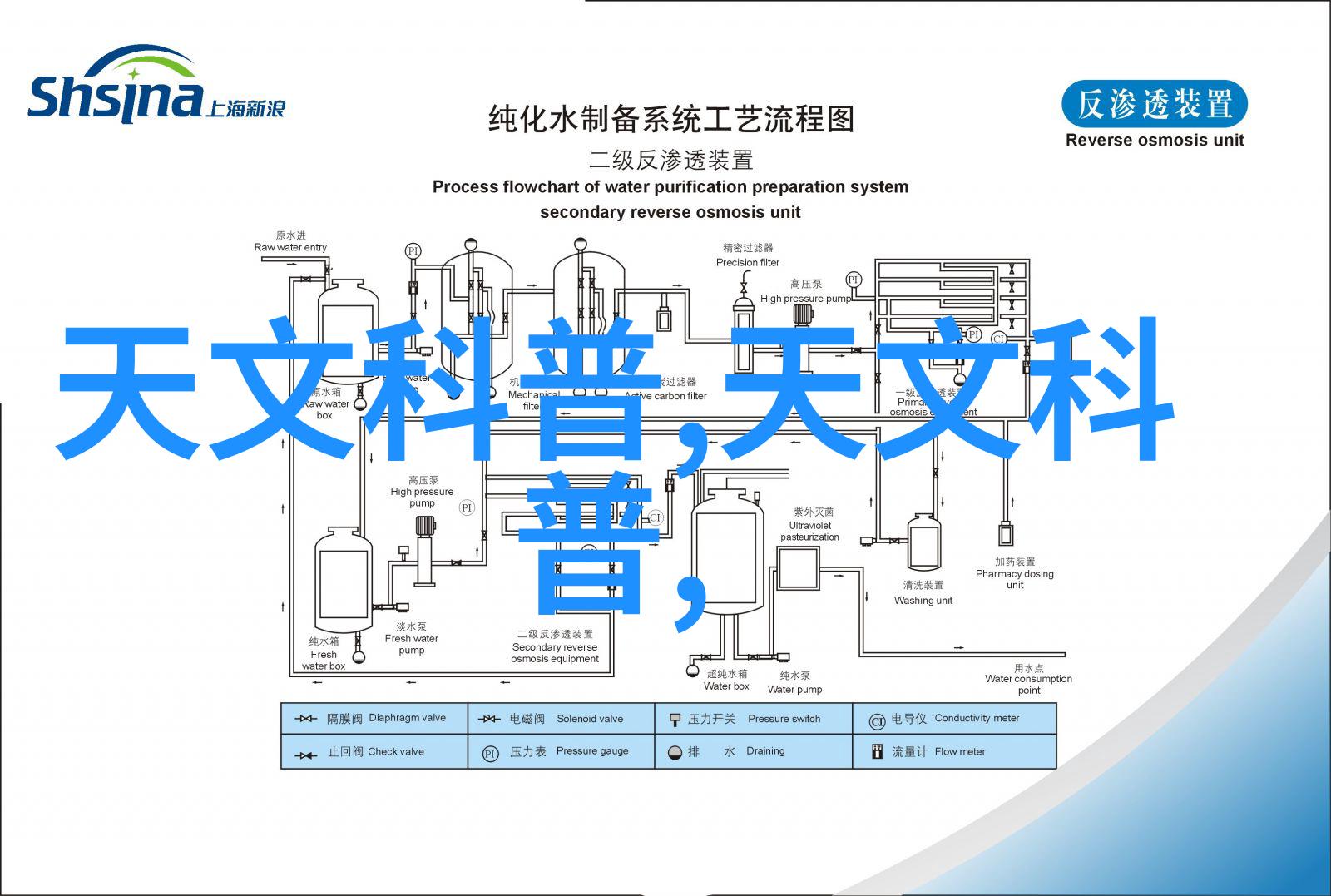 微波炉食谱我来教你如何用微波炉做出超级美味的三文鱼