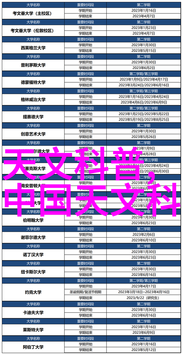 塑料管耐磨陶瓷弯头能否更耐用