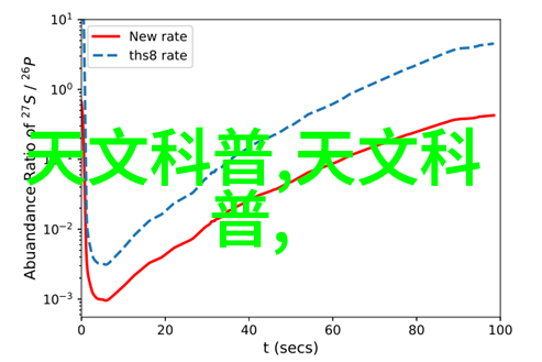 机器人瓦力 - 瓦力的逆袭从废墟中重生的机器人英雄