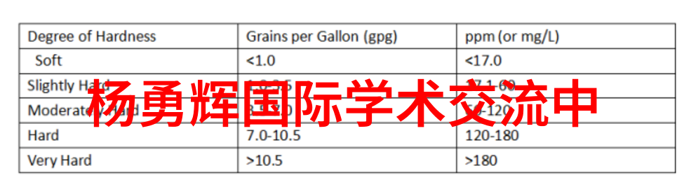 厨房橱柜效果图2022年新款颜色搭配有哪些趋势