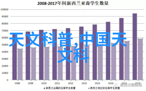 劳务分包实践与管理解析项目效率提升的关键策略