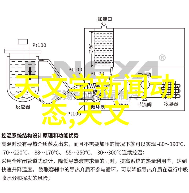 检测水质-解密清澈探索检测水质服务费用背后的科学