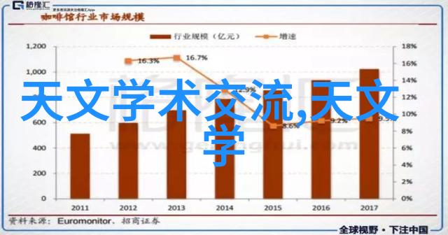 校准不等同于检定揭秘检测过程中两个概念的区别