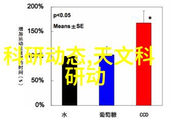 现代公寓精致装修效果图高端家居设计时尚生活品质