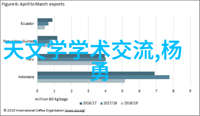 家庭水质测试神器氧化还原电位测定仪