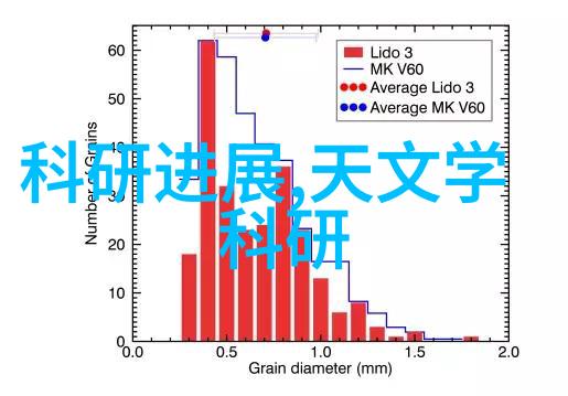 过氧化氢消毒机厂家-专注于无害清洁高效的过氧化氢消毒机解决方案