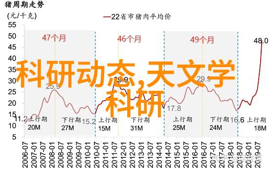 宜兴废气处理设备公司我来告诉你如何让废气变成宝气