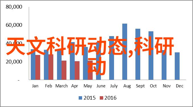 固定床反应器工作原理详解化学工程技术的核心设备