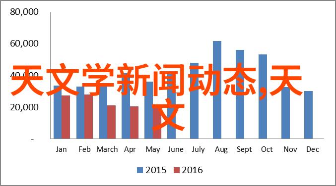 探索光影艺术摄影知识深度解析