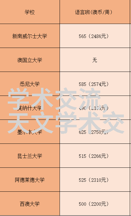 工业以太网设备在智能制造中的应用有哪些优势