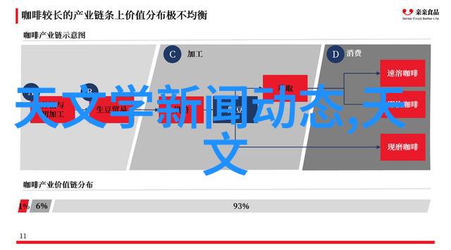 剪裁与蒙版技巧如何通过图层来增强照片故事感