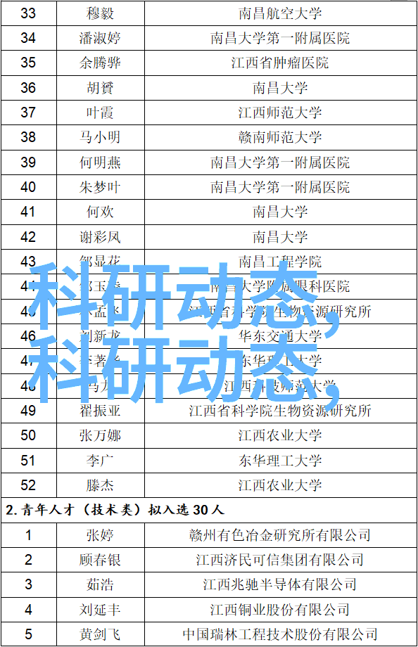 产品摄影网站我是怎么找到一站式解决方案的从杂乱无章到专业美图