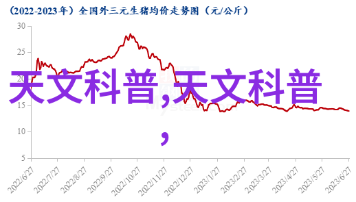 远方的风景探索旅拍艺术的奇迹