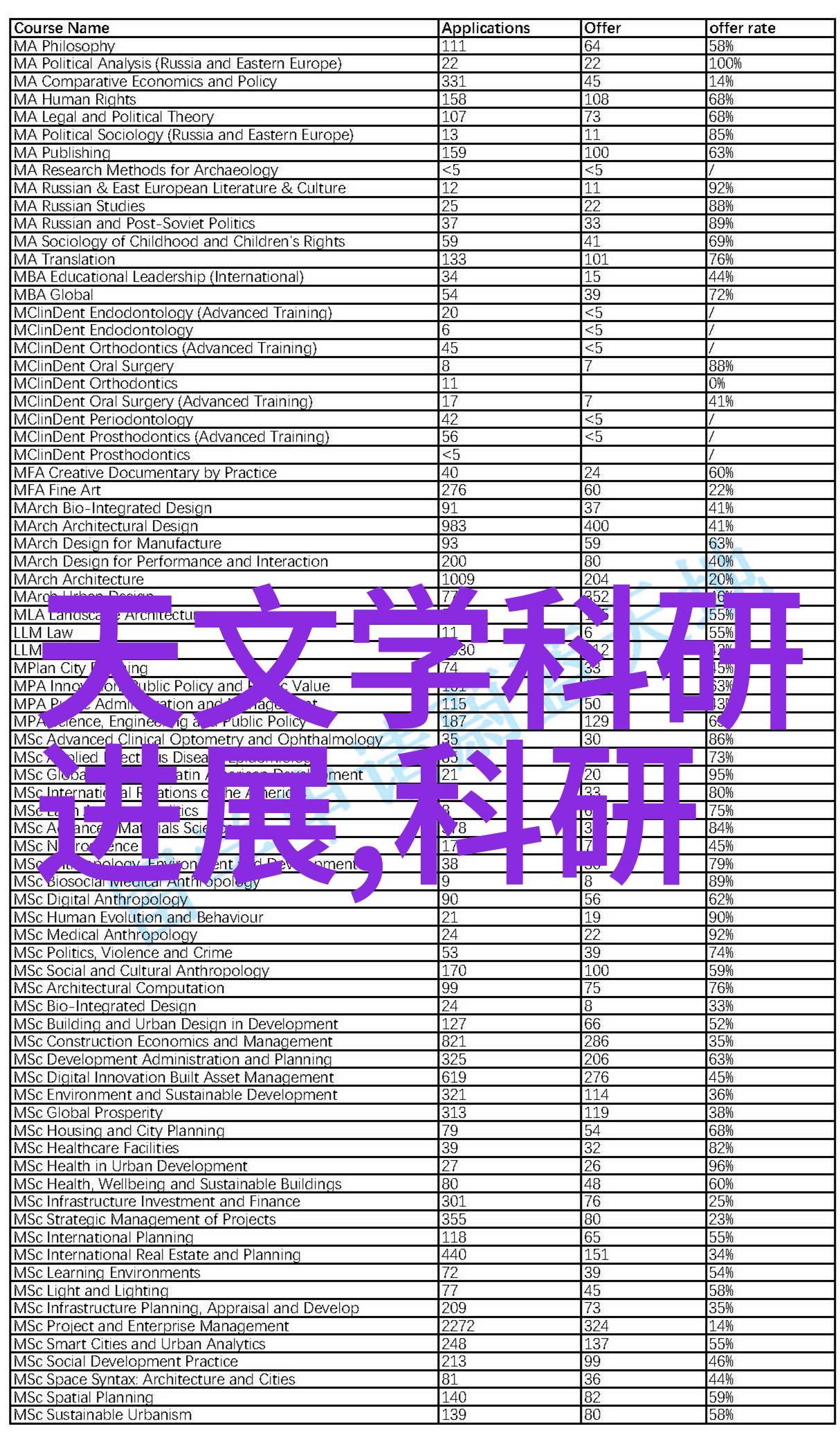 尽在掌握尼康相机论坛中新手如何快速上手