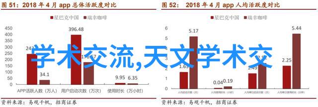 仪器仪表的智慧与我们共存