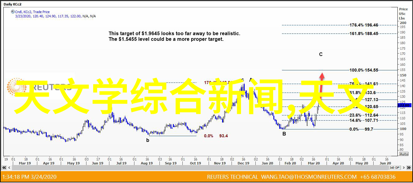 自然界中毛蚶提取浓缩纯化设备升级探索实验室离心机的原理及使用