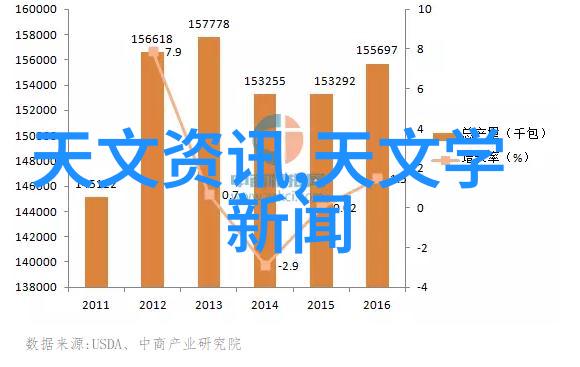 科技大省的学府中国科学技术大学发展历程