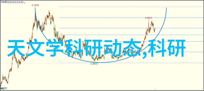 电力储备的未来分布式储能系统与其功能解析