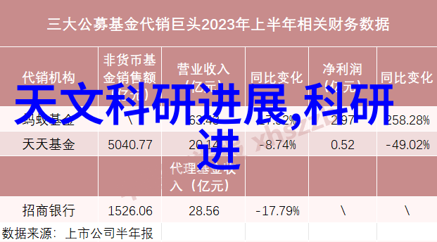 在不同行业中蒸汽换热器的应用有哪些特点