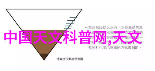 空调制冷的原理从冰箱里跑出来的科学小魔术