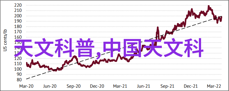 人工智能能干一辈子吗我是机器你要让我干到老吗