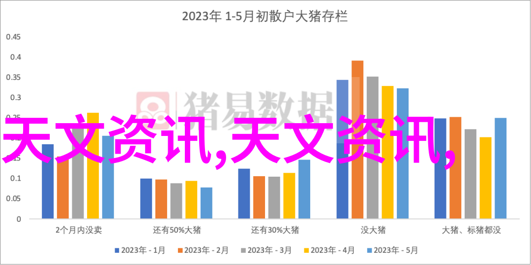 观察记录传递揭开20世纪最具代表性的10张照片幕后故事