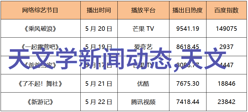 双屏手机我是如何在日常生活中把它玩转的