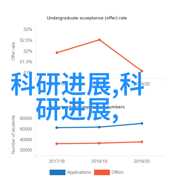 升降炉板式蒸发器犹如钢铁巨龙在工业之海中呼吸着热力与能量