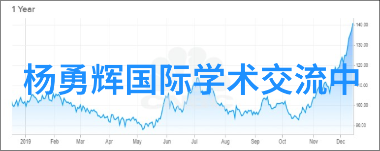 科技与艺术-探索AI绘画软件的未来创意无限的数字艺术革命