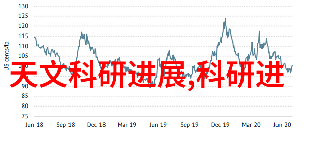 安科瑞智能照明控制系统在工厂物品存储区的自动化应用