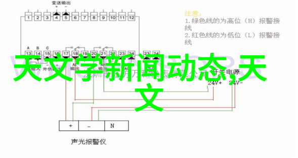 仪器仪表检测中心背后的神秘力量是什么