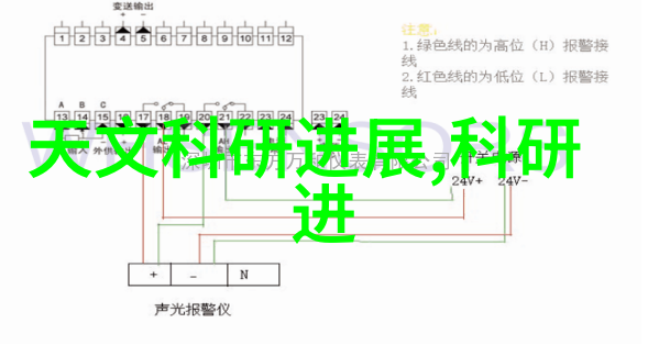 希德电子军工技术赋能汽车毫米波雷达自然界中的无线通信与导航融合人工智能就业难度再次考验创新能力