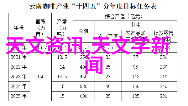 大连智能交通信息网大连市智能化交通系统的实时数据共享与分析平台